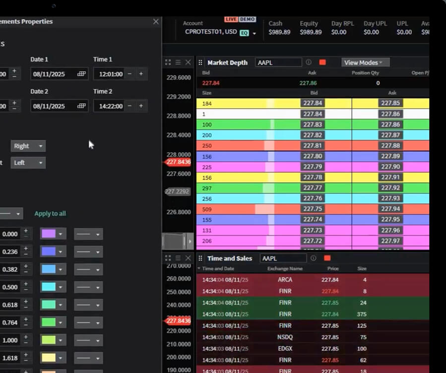 Herramientas avanzadas de análisis y gráficos