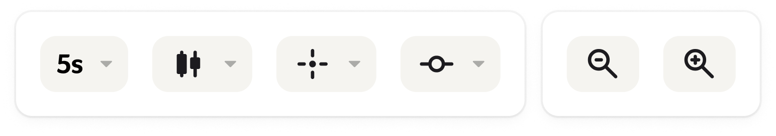 Customizable Watchlists and Alerts 